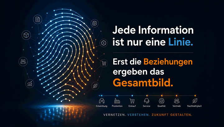 Datenräume, Semantik und KI – warum Unternehmenswissen den Unterschied macht