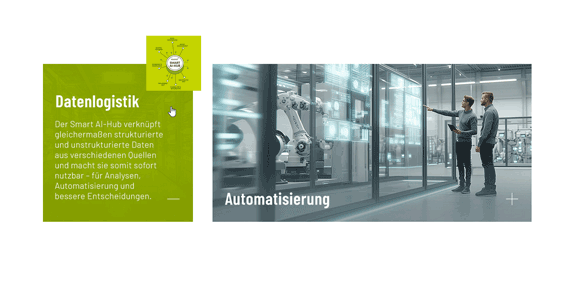 KI Workflow Content Management System Architektur