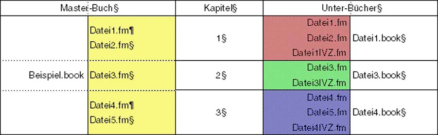 Kapitel-IVZ_klein.jpg